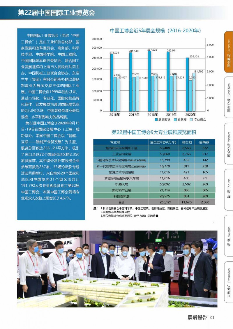 第22届中国工博会展后报告（中文）_页面_03