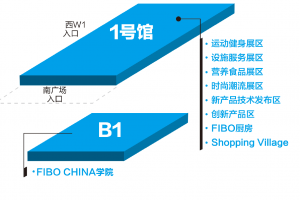 FIBO CHINA 2022招展启动，共享无限商机的世界