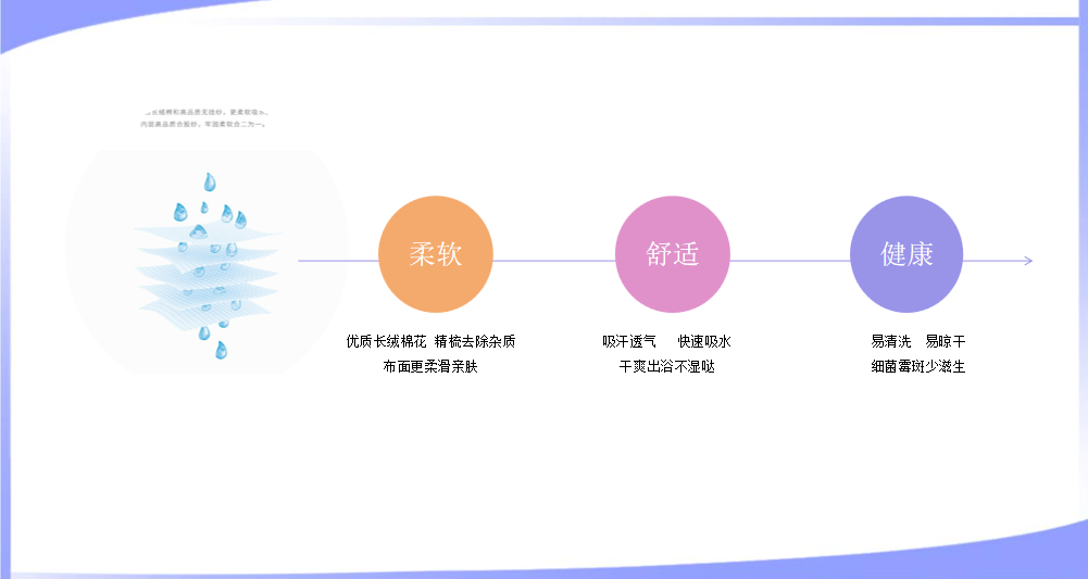 南通倾苏纺织品有限公司