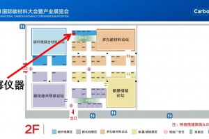 2021国际碳材料大会暨产业展览会  | 安徽科幂仪器有限公司，附万元奖金大赛活动