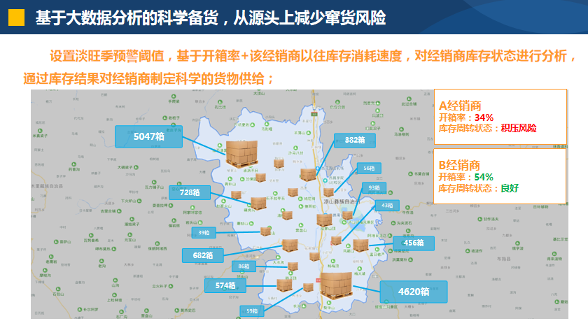 展商推介丨爱创科技—领先的全产业链追溯数字化运营服务商