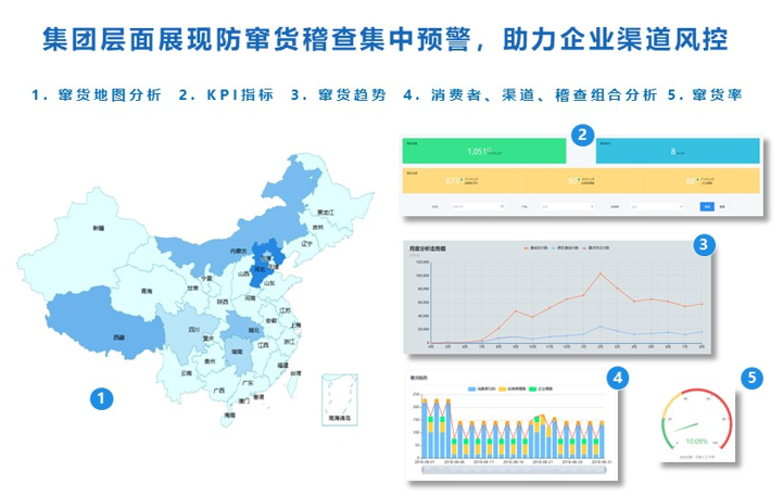 展商推介丨爱创科技—领先的全产业链追溯数字化运营服务商