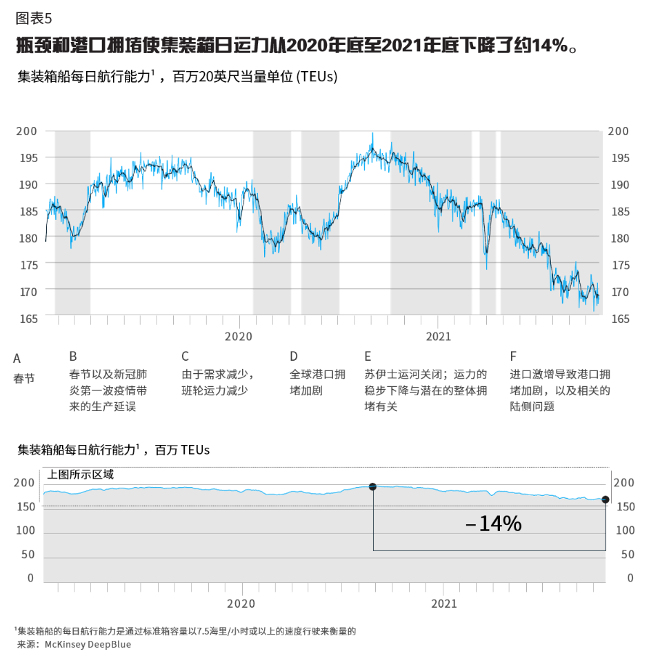 中国国际体育用品博览会