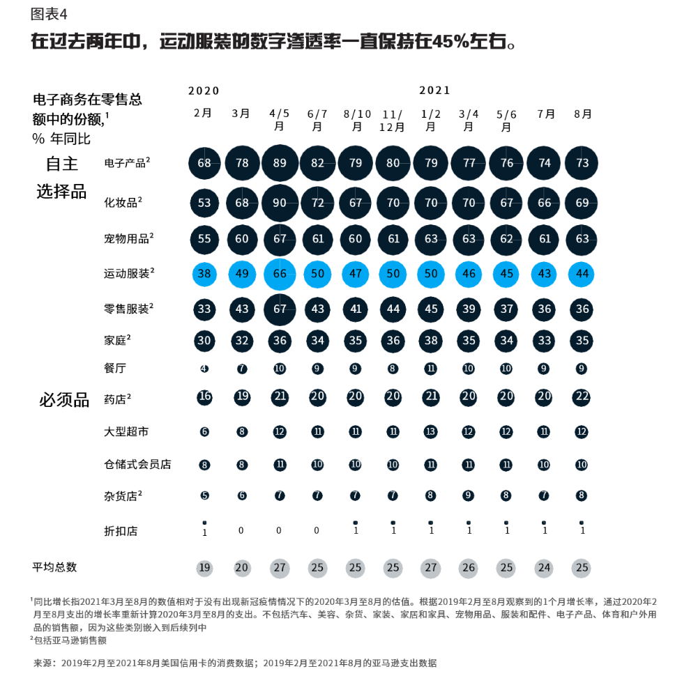 中国国际体育用品博览会