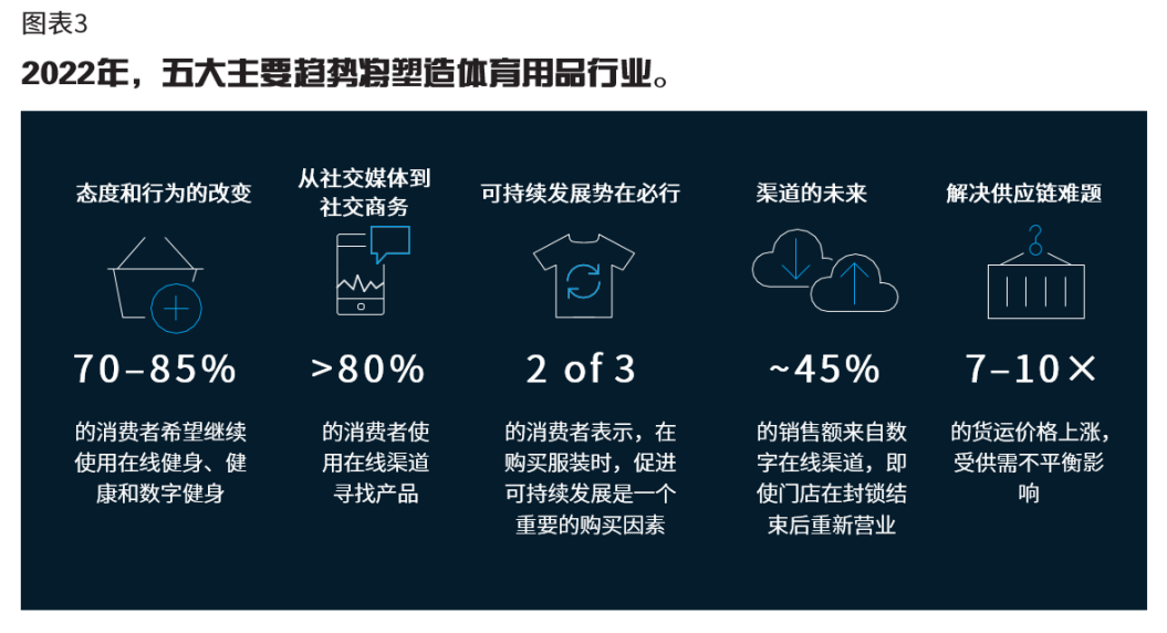 中国国际体育用品博览会