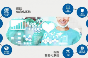 2022广州国际方舱医院建设及智慧医疗设计展览会