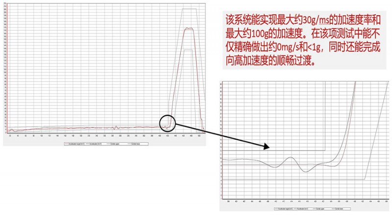 图片3-900 500