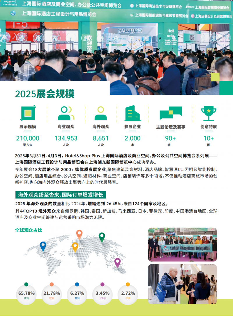 2026上海国际酒店工程设计与用品博览会招商手册 (1)(2)_02